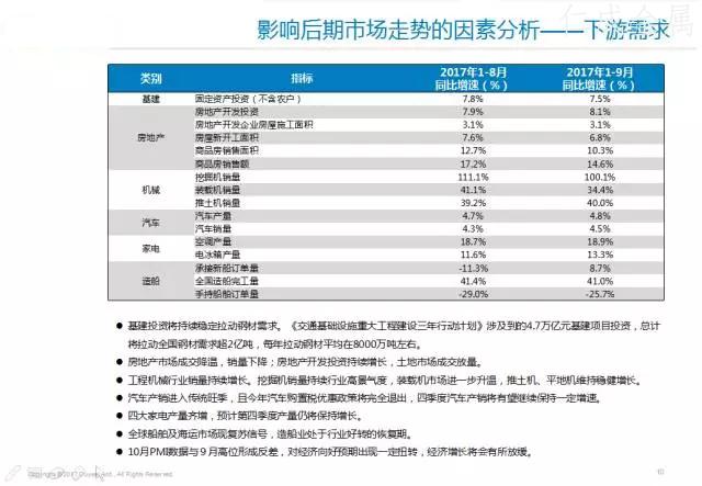 十一月鋼材價(jià)格走勢(shì)-9.webp.jpg