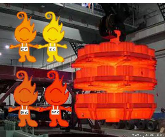 網傳軸承(軸承鋼管)熱處理工藝口訣！