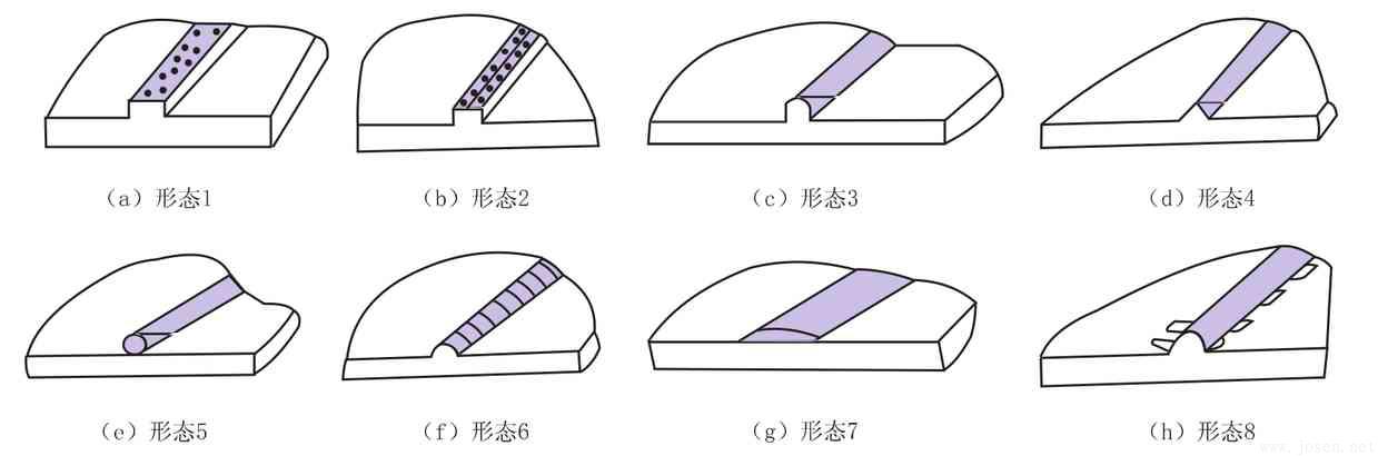高頻直縫焊管在線焊縫質(zhì)量快速測評與診斷-2.jpg