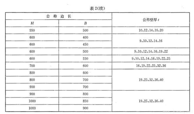 表2續.jpg