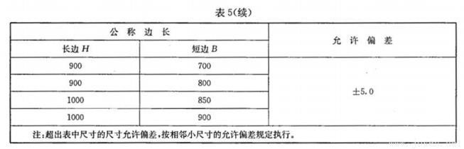 表5續.jpg
