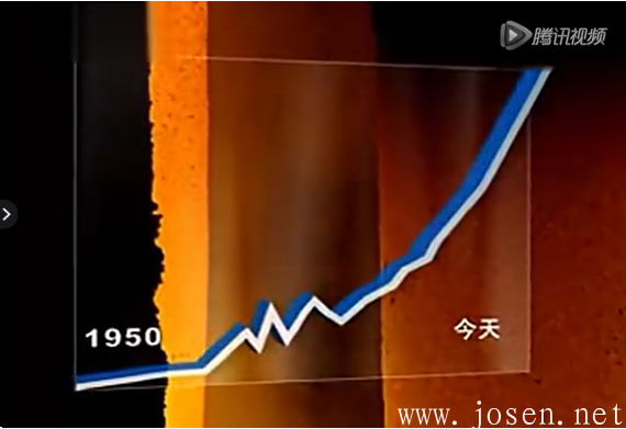 河鋼7月份價格調(diào)整公告，附鞍、寶等各大鋼廠調(diào)整公告 