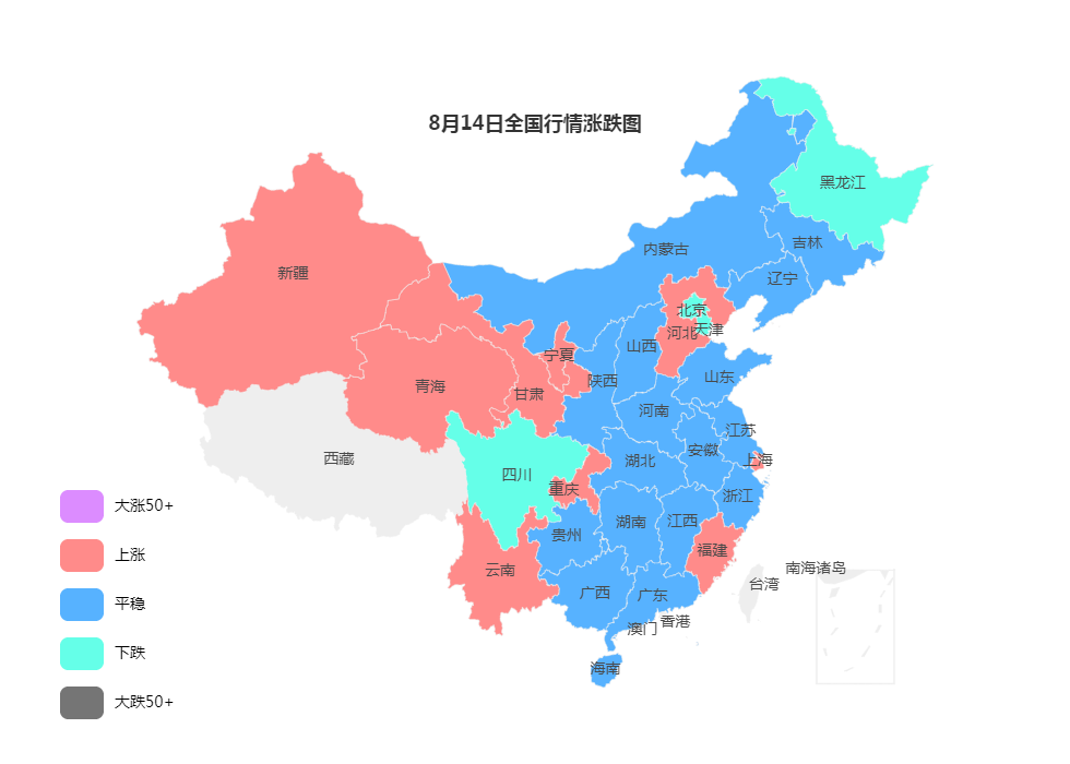 2023年8月14日全國鋼材價格漲跌圖！鋼廠調價 以漲為主！27家鋼廠最新調價！