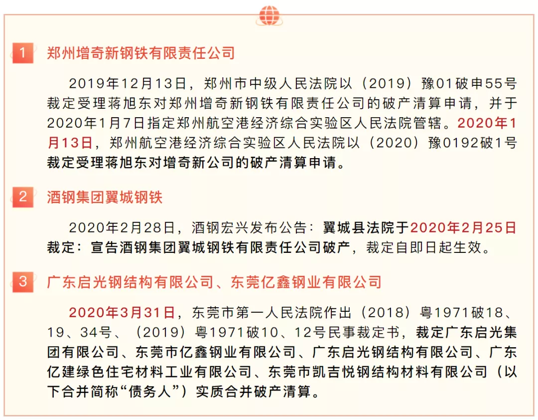 2023年破產(chǎn)鋼企數(shù)量已達(dá)20家-1.png