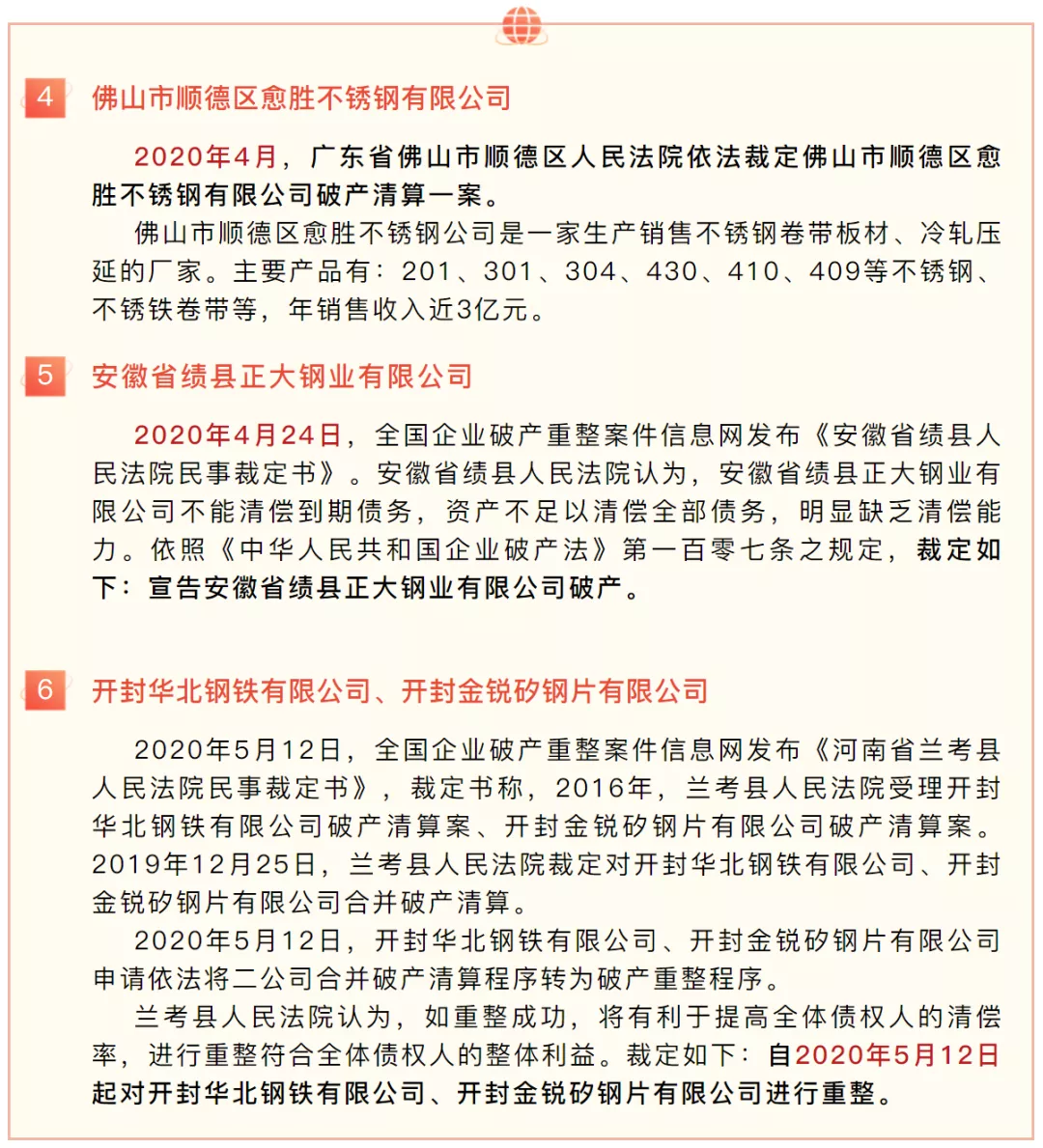2023年破產(chǎn)鋼企數(shù)量已達(dá)20家-2.png