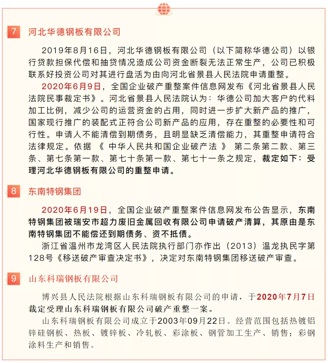 2023年破產(chǎn)鋼企數(shù)量已達(dá)20家-3.png