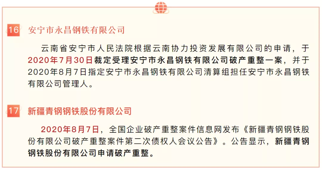 2023年破產(chǎn)鋼企數(shù)量已達(dá)20家-6.png