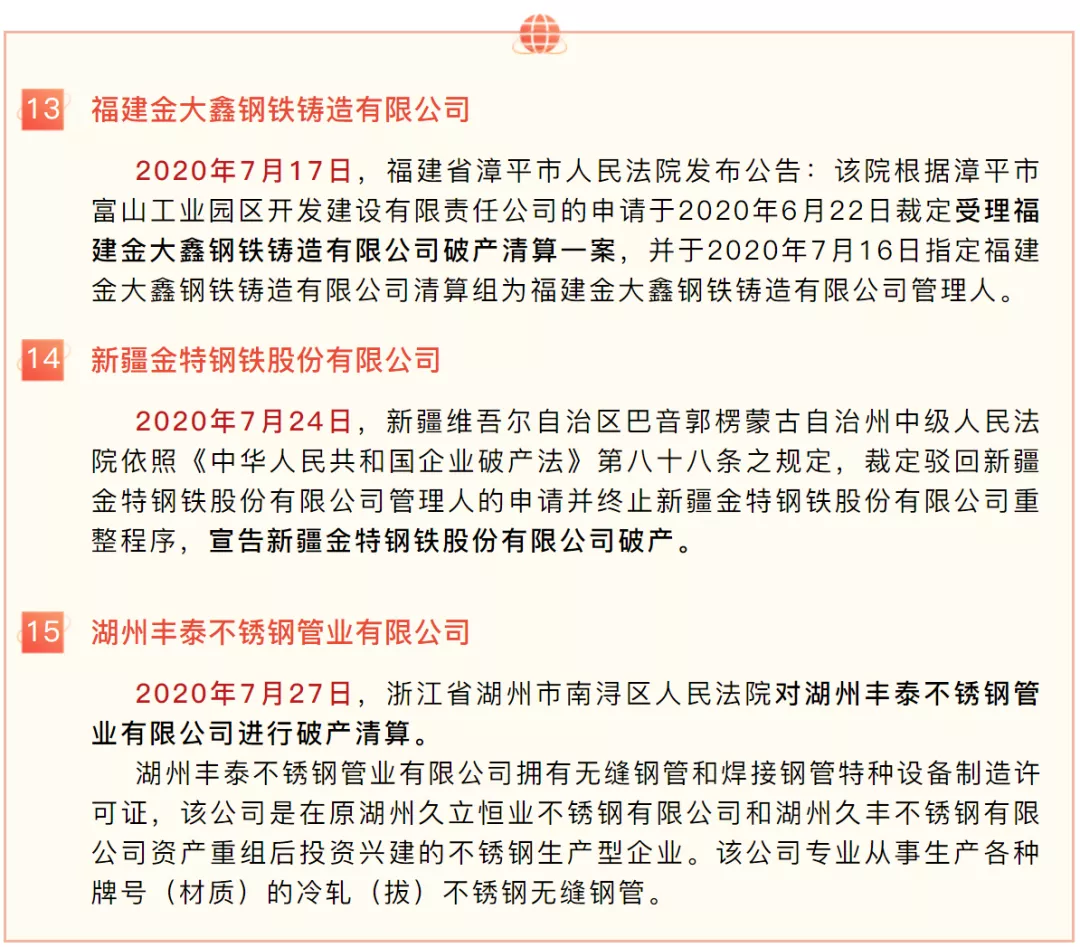 2023年破產(chǎn)鋼企數(shù)量已達(dá)20家-5.png