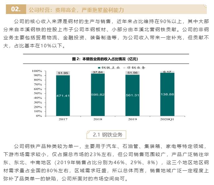 02-公司經(jīng)營：費用高企，嚴(yán)重拖累盈利能力-1.jpg
