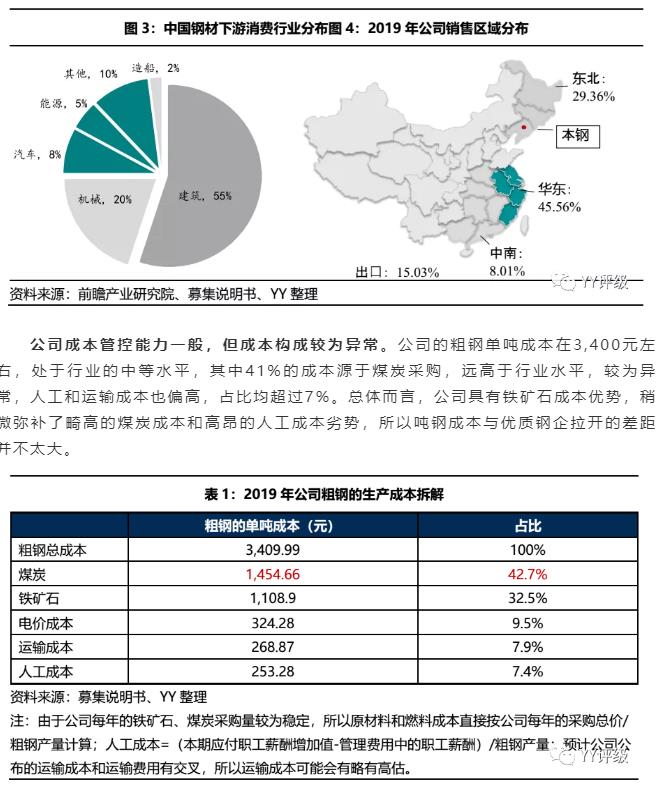 02-公司經(jīng)營：費用高企，嚴(yán)重拖累盈利能力-2.jpg