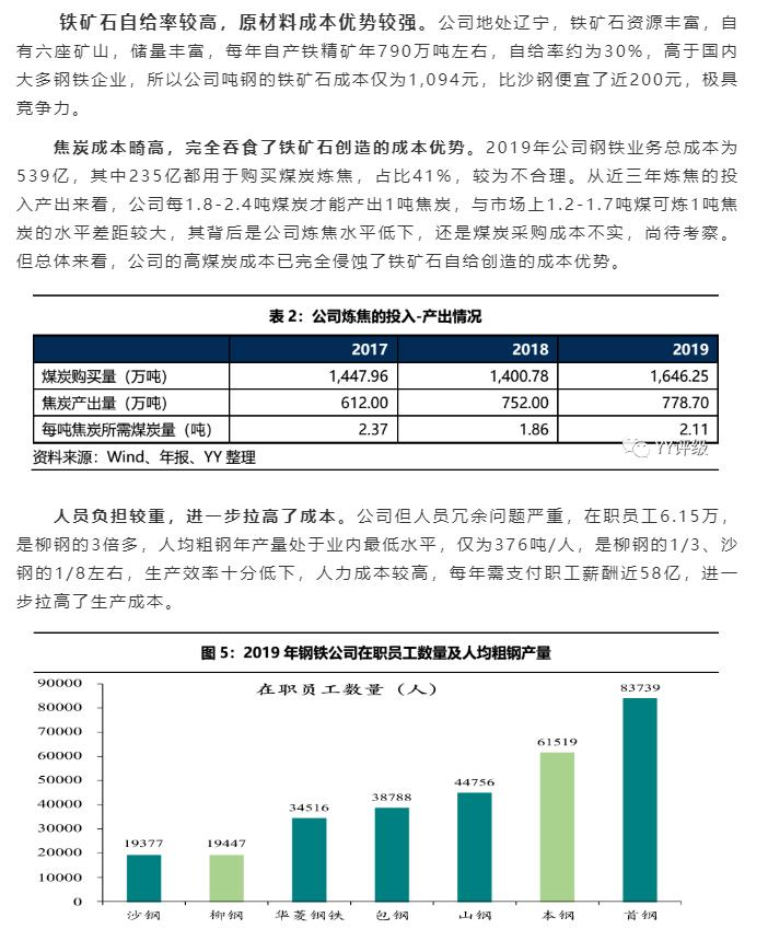 02-公司經(jīng)營：費用高企，嚴(yán)重拖累盈利能力-3.jpg