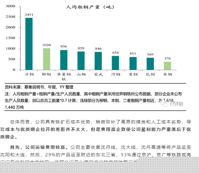 02-公司經(jīng)營：費用高企，嚴(yán)重拖累盈利能力-4.jpg