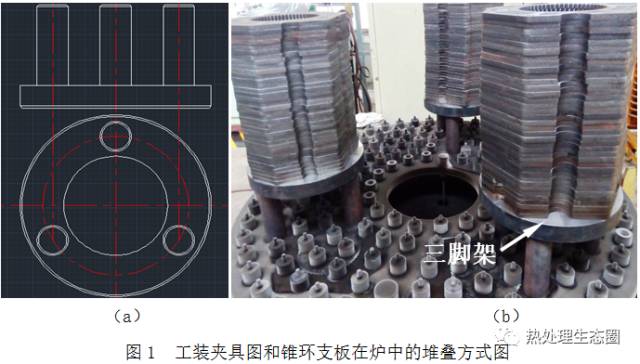 離子氮化與QPQ工藝在錐環支板熱處理中的效果與成本對比